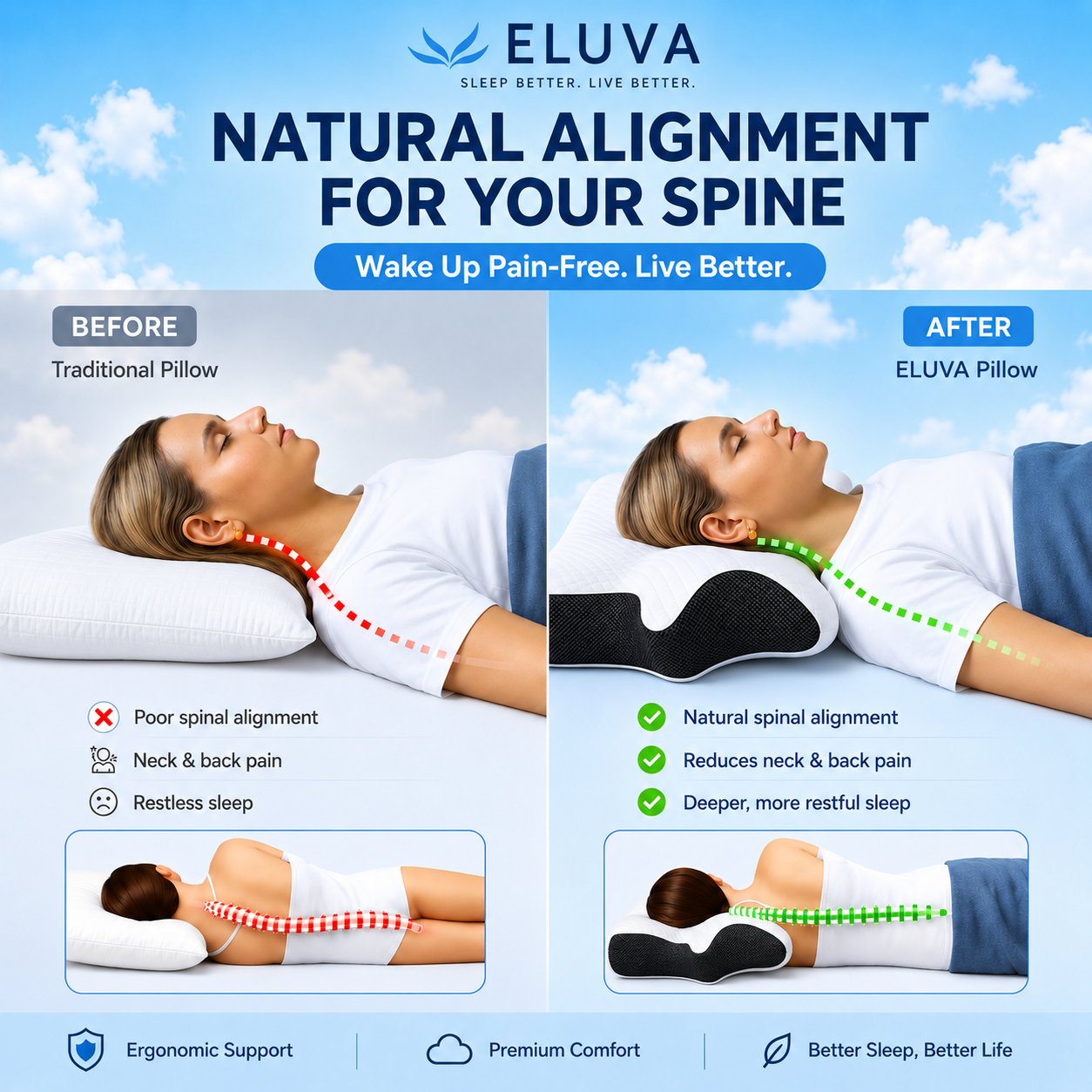 Wake Up Without the Neck Ache in 7 Nights