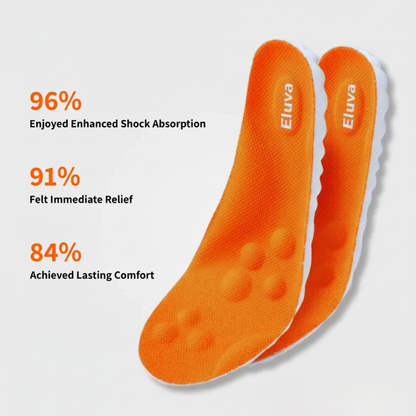 Cloud Insoles