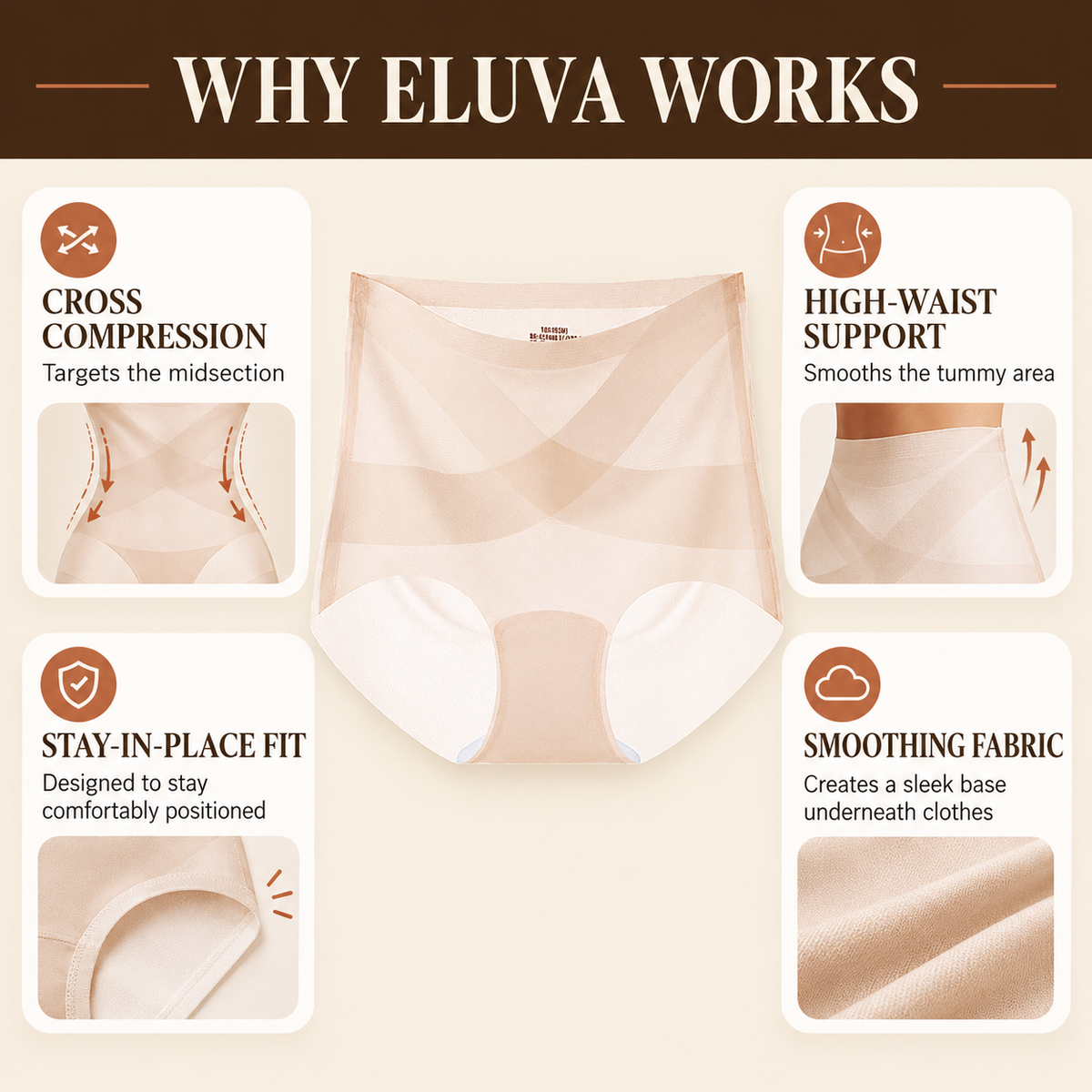 Eluva Compression Panty